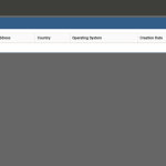 NovoBot C++ HTTP Botnet