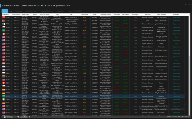 CH Miner 4.0 Builder with Panel
