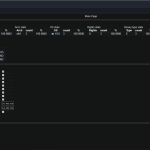 AZORULT 3.3 PANEL + BUILDER COOKIES / PASSWORD STEALER
