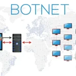 Botnet Collection Pack 2024