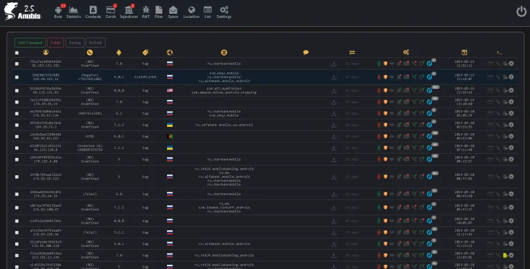 Anubis Android Banking Botnet v.2.5 with Tutorial
