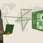 Learning Tor and the Dark Web 2024